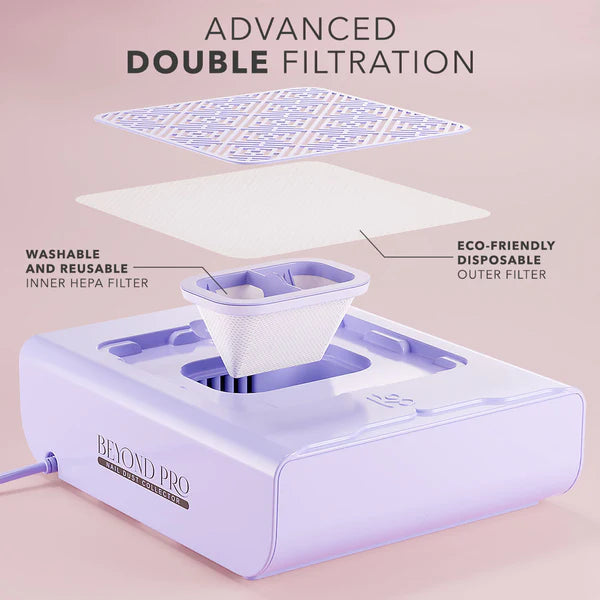 Kiara Sky Beyond Pro Nail Dust Collector- Purple