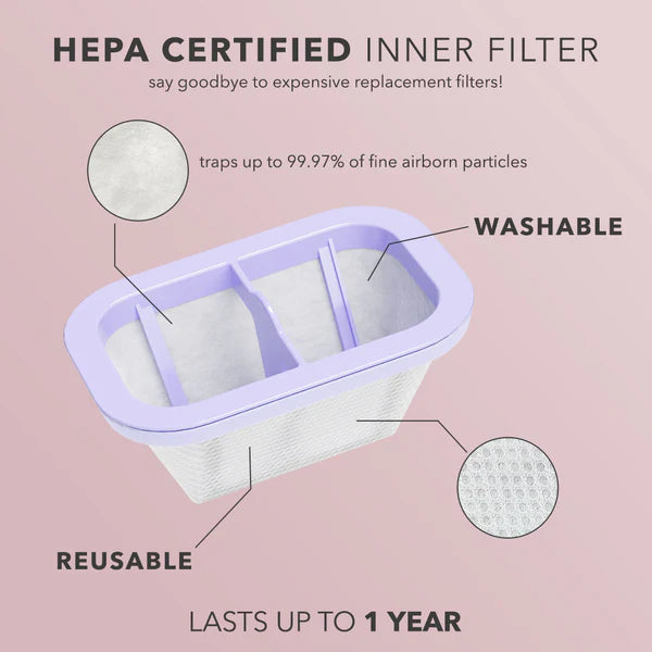 Kiara Sky Beyond Pro Nail Dust Collector- Purple