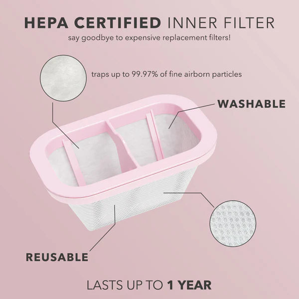 Kiara Sky Beyond Pro Nail Dust Collector - Pink